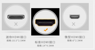HDMI高清線都有哪些尺寸和規格