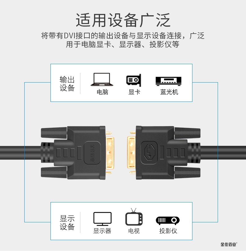適用設備廣泛