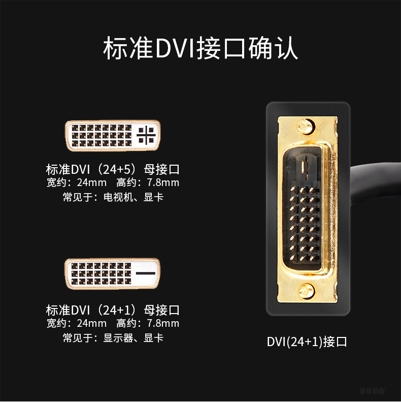 標準DVI接口
