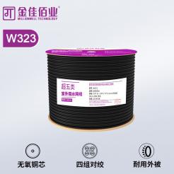 網線等級越高越好嗎？